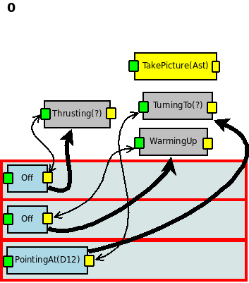 trex/CTP/plan.0.png