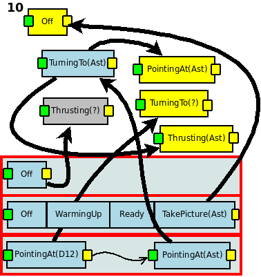 trex/CTP/plan.10.png