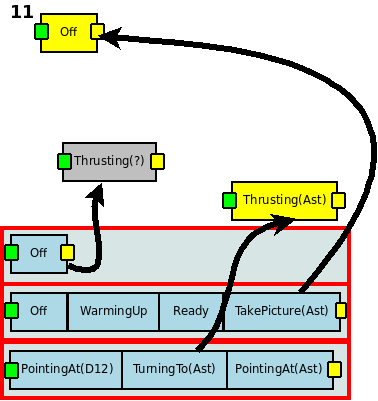 trex/CTP/plan.12.png