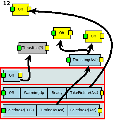 trex/CTP/plan.13.png