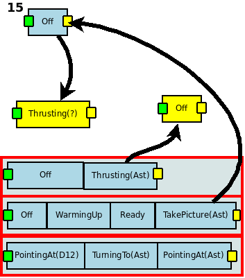 trex/CTP/plan.16.png