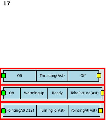 trex/CTP/plan.18.png