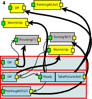 trex/CTP/plan.4.png